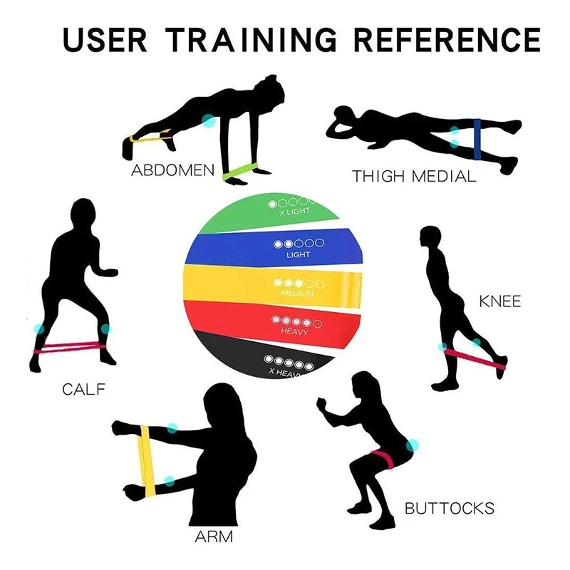 Эластичные ленты для йоги 5 цветов Резиновая лента тренировок домашнего