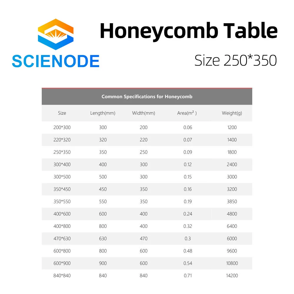 Scienode 250x350mm Honeycomb Working Table Customizable Size Board Platform Laser Parts for CO2 Laser Engraver Cutting Machine enlarge