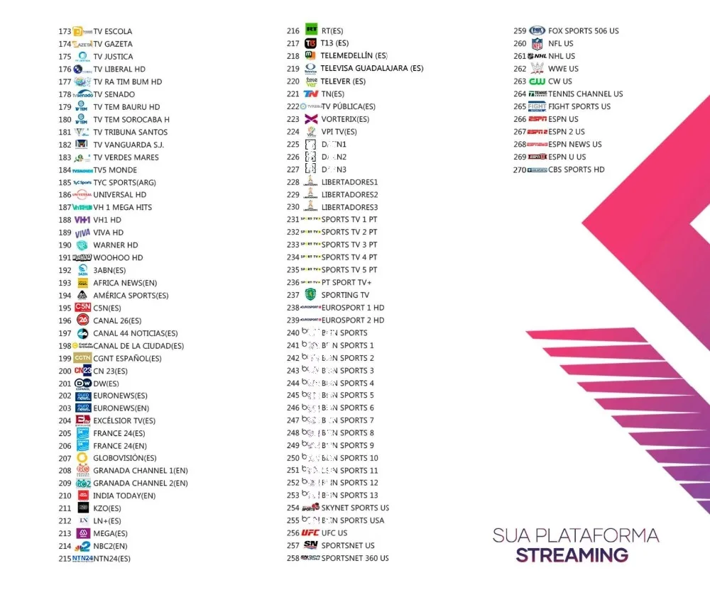 Лидер продаж Brasil IPTV APK подписки Португальский(Бразилия) в прямом эфире и воспроизведения HD каналы для android TV box/мобильное приложение