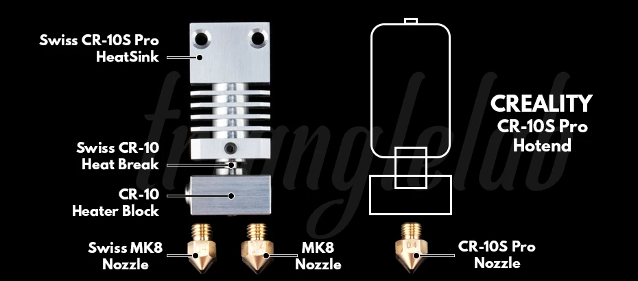 Trianglelab Swiss MK8 латунная насадка m6 нить 1,75 мм нить для 3D принтеров hotend J-head cr10 блок тепла ender3 hotend