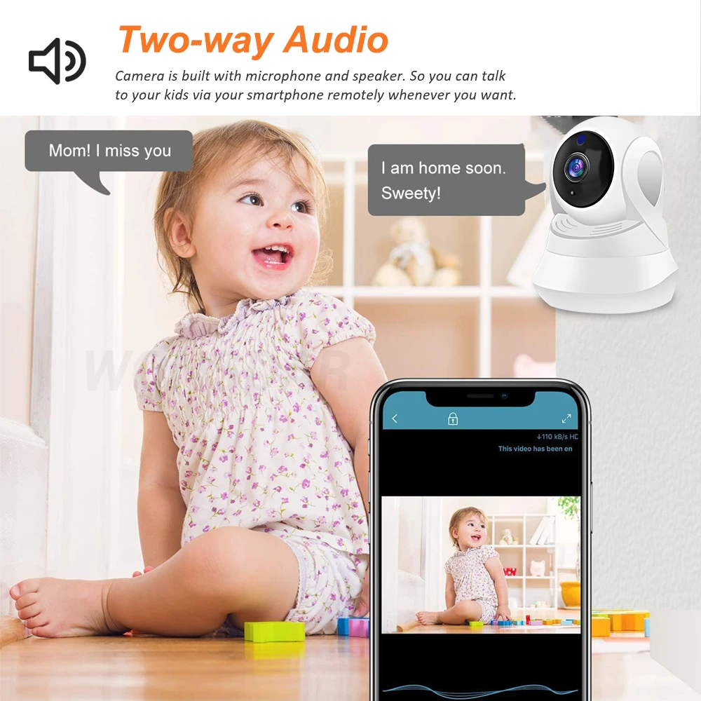 Wonsdar 1080P домашняя Wi-Fi IP камера AI интеллектуальное автоматическое слежение