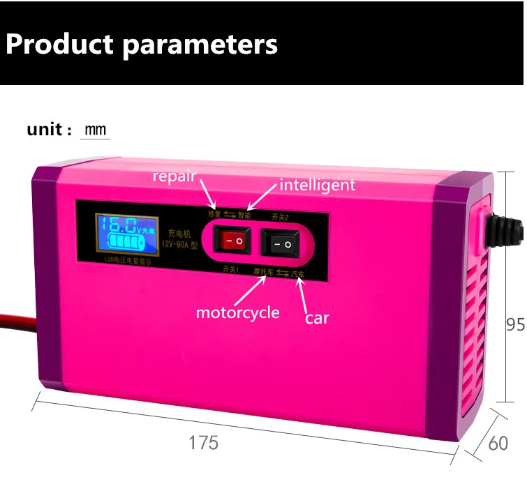Новинка! Полностью автоматическое автомобильное зарядное устройство для