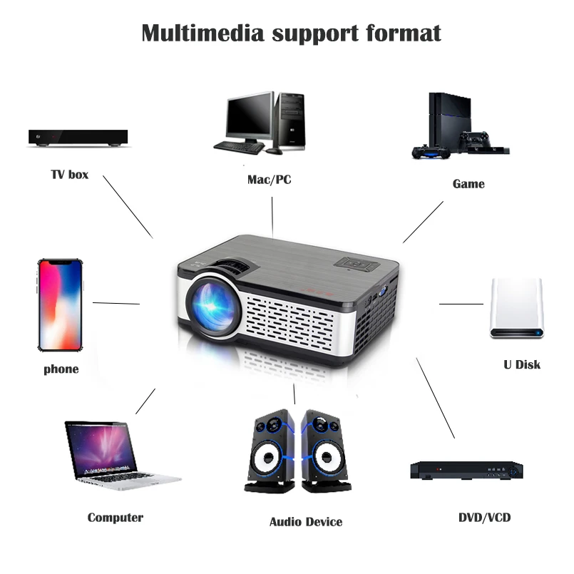 Мини проектор metsaund W5 портативный для умного дома 1080p Full Hd Android встроенный Bluetooth
