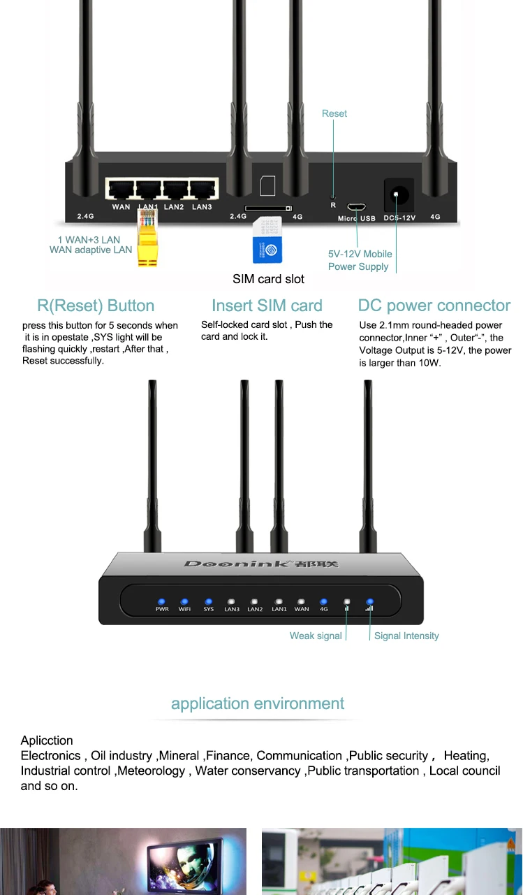DOONINK 300 Мбит/с маршрутизатор Wi-Fi крышка сигнала расширитель 2,4G