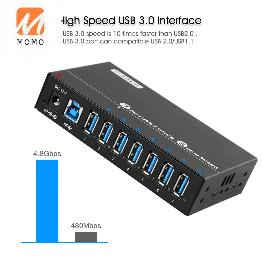 Sipolar Ultra high Speed 7 port usb 3.0 hub multi por charger splitter for Mobile phone Tablet computer accessory | Компьютеры и офис