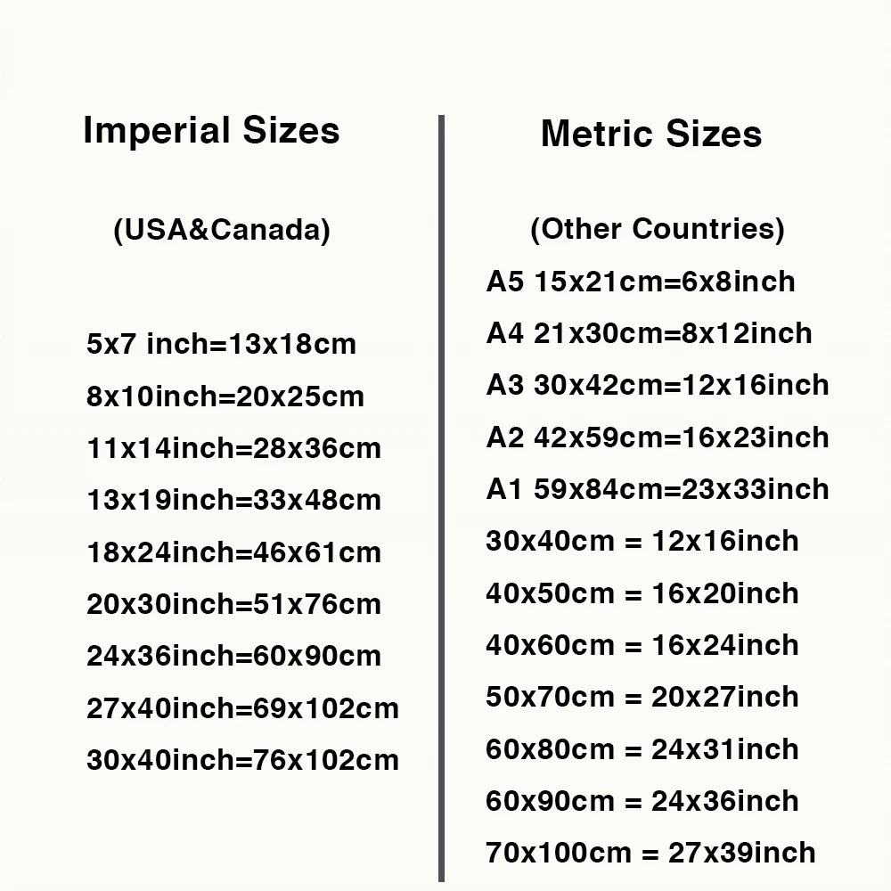Комплект из 3 плакатов с изображением горбатого кита для гостиной триптих Кита