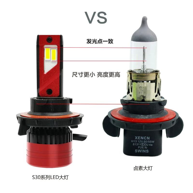 

Lmusonu S30 H4 H7 H11 Led Headlight 90W 20000LM High Bright Fast Start G-XP Chips Dual Turbo Fan 6000K White Car Front Lamps