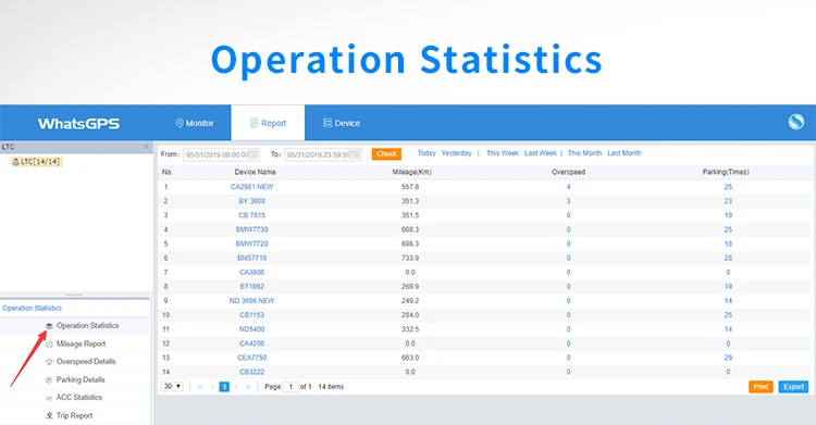 Платформа программного обеспечения для отслеживания gps с открытым исходным