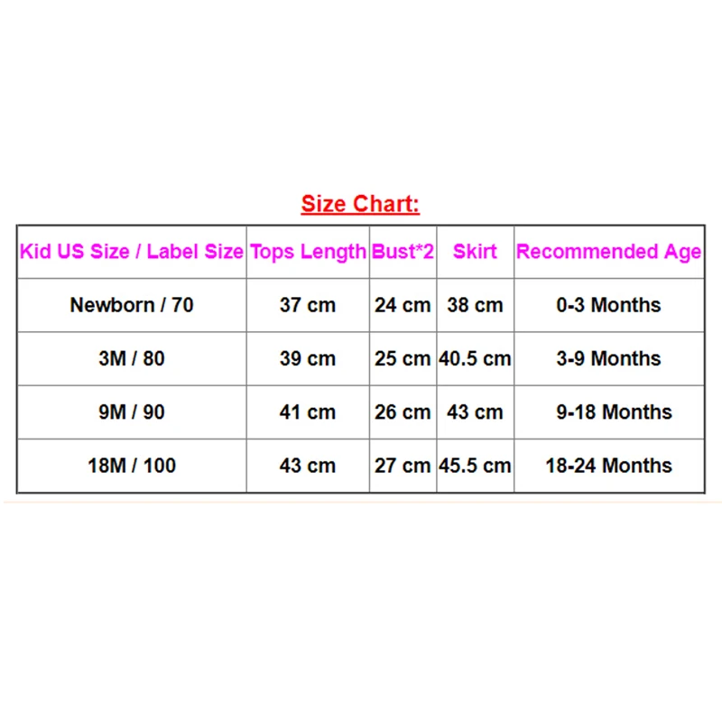 Комплект одежды для новорожденных девочек боди + юбка с цветочным принтом