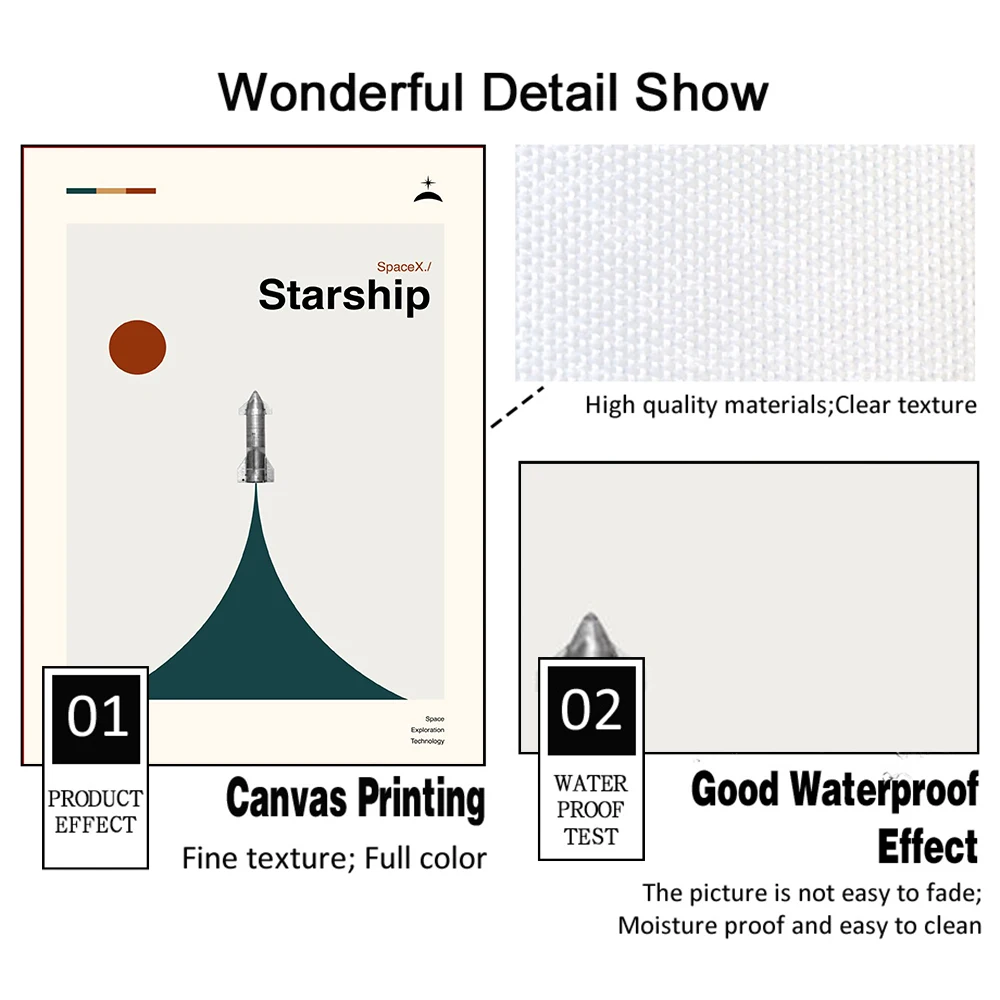 Пульпа-художественная Ретро Картина на холсте Межзвездный лезвие бегунок 2049