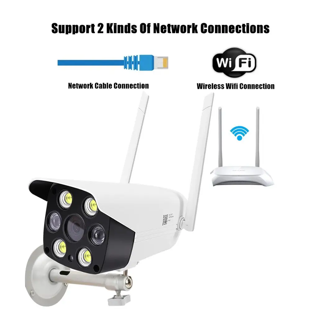 WiFi камера безопасности с прожектором 1080P движение активированный Цвет ночного