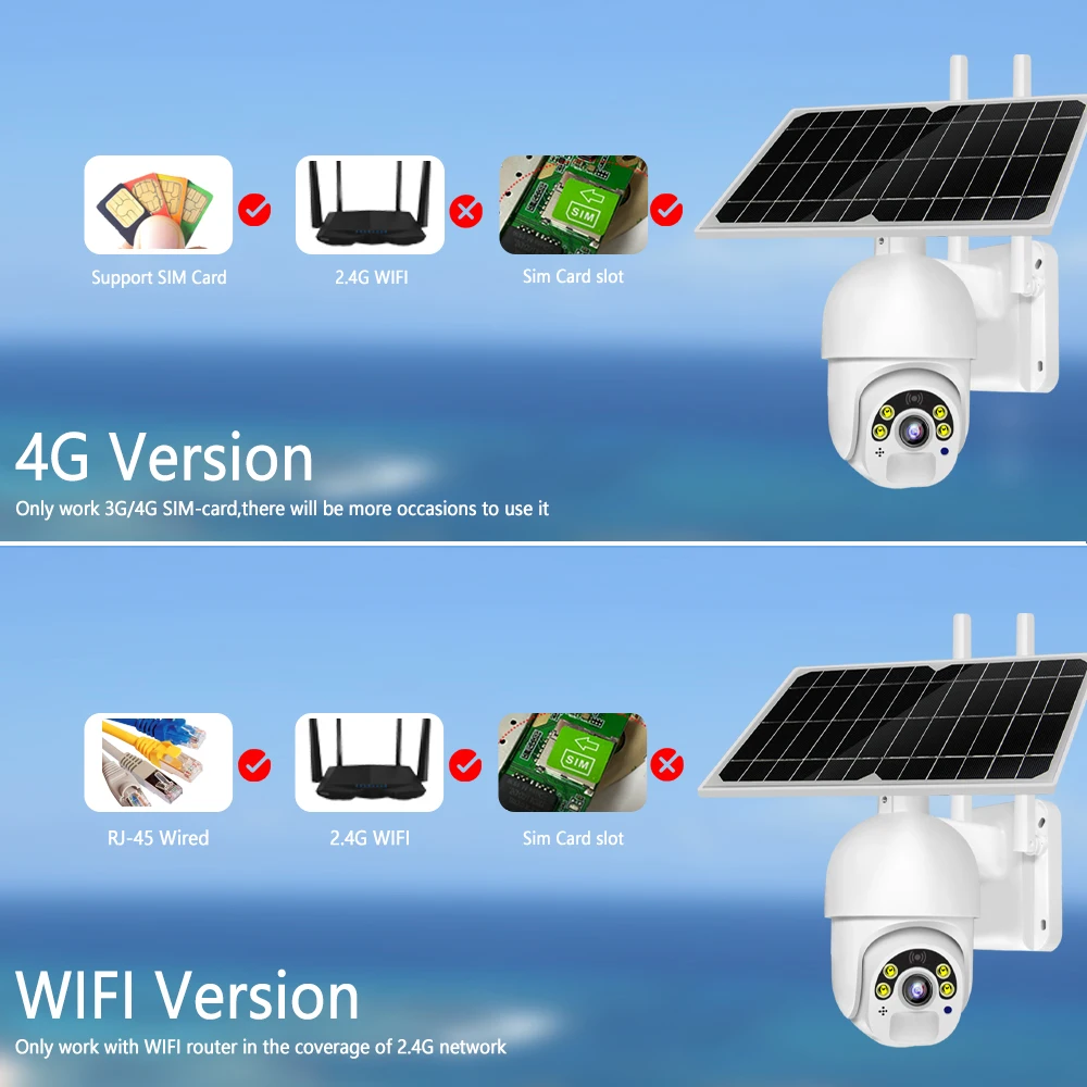 IP-камера наружная беспроводная со встроенным аккумулятором 4G Sim-картой 1080P |