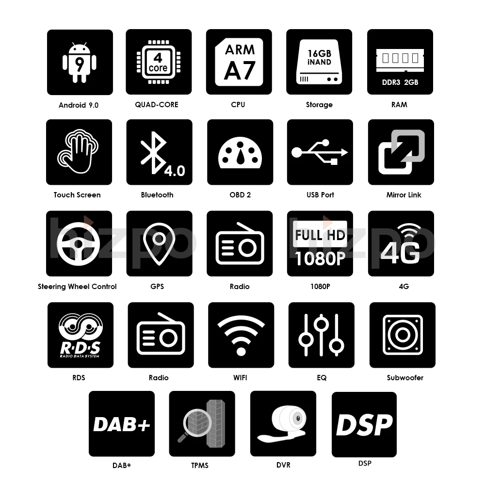 Android10 2 DIN PX5 автомобильный радиоплеер для Benz ML W164 GL X164 ML300 350 450 500 GL350 550