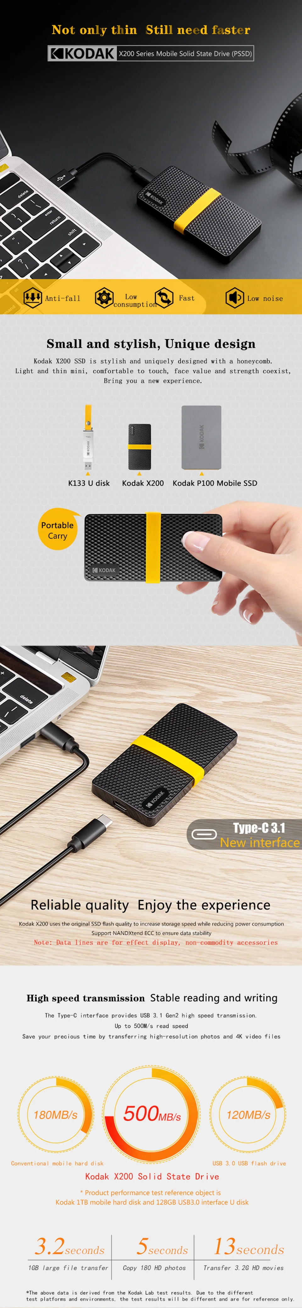 Kodak X200 внешний SSD жесткий диск SSD 256 ГБ 512 ГБ Портативный SSD Внешний жесткий диск 1 ТБ hdd для ноутбука с USB type C 3,1 Новинка