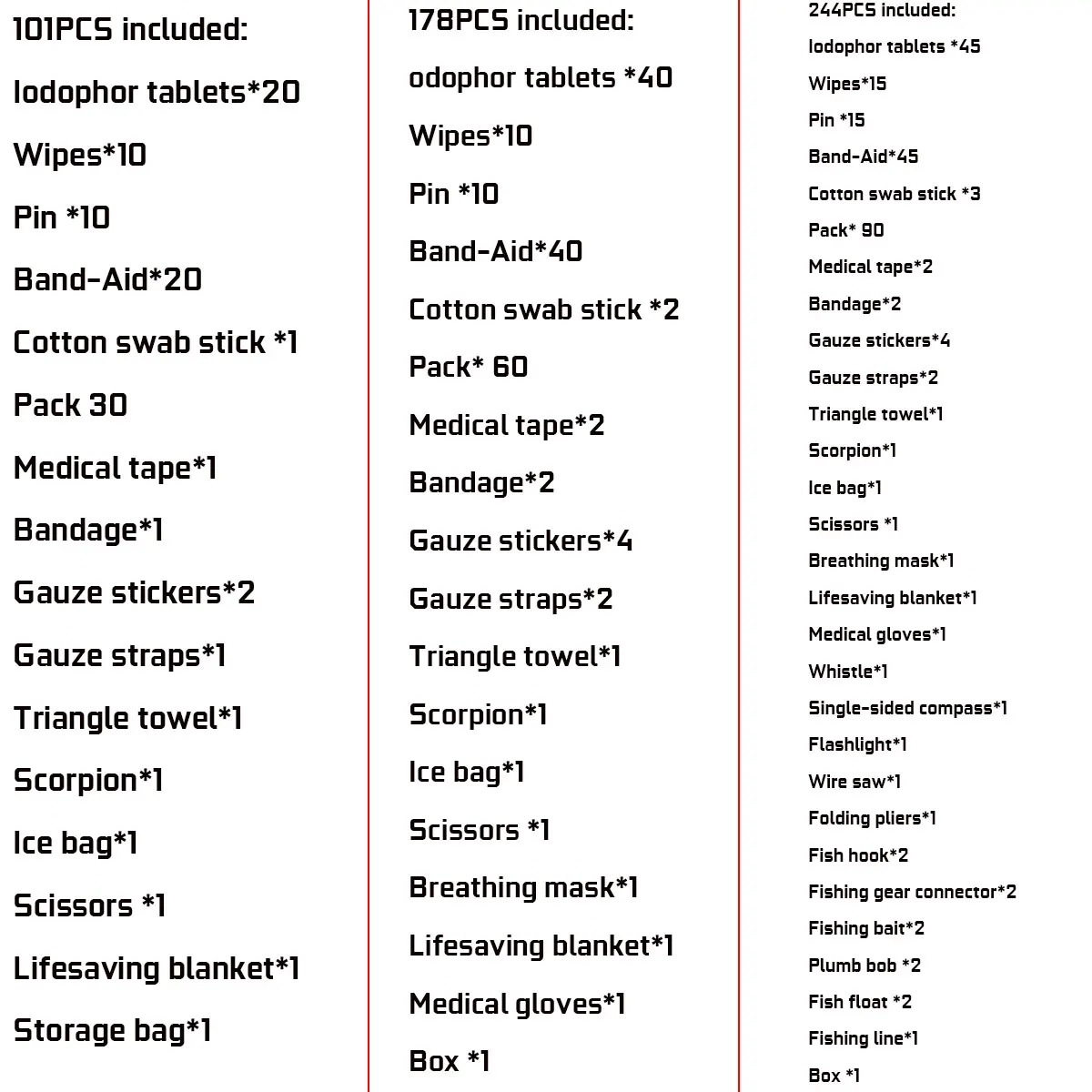 

244/178/101PCS Emergency Survival Kit Mini Family First Aid Kit Pouch Sport Travel kit Home Outdoor Car First Aid Kit Rescue Bag