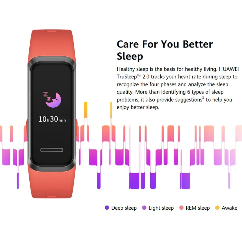 Глобальная версия браслете HUAWEI Band 4 смарт-браслет 0 96 дюймов профилактических