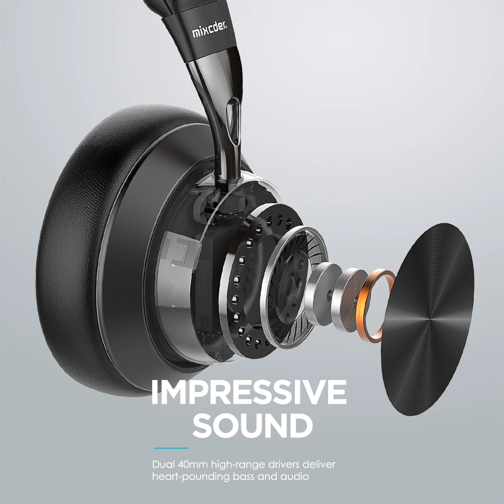 Mixcder E10 модернизированные беспроводные bluetooth-наушники aptX с низкой задержкой 5,0 воздухоплавательная металлическая складная bluetooth-гарнитура с басами