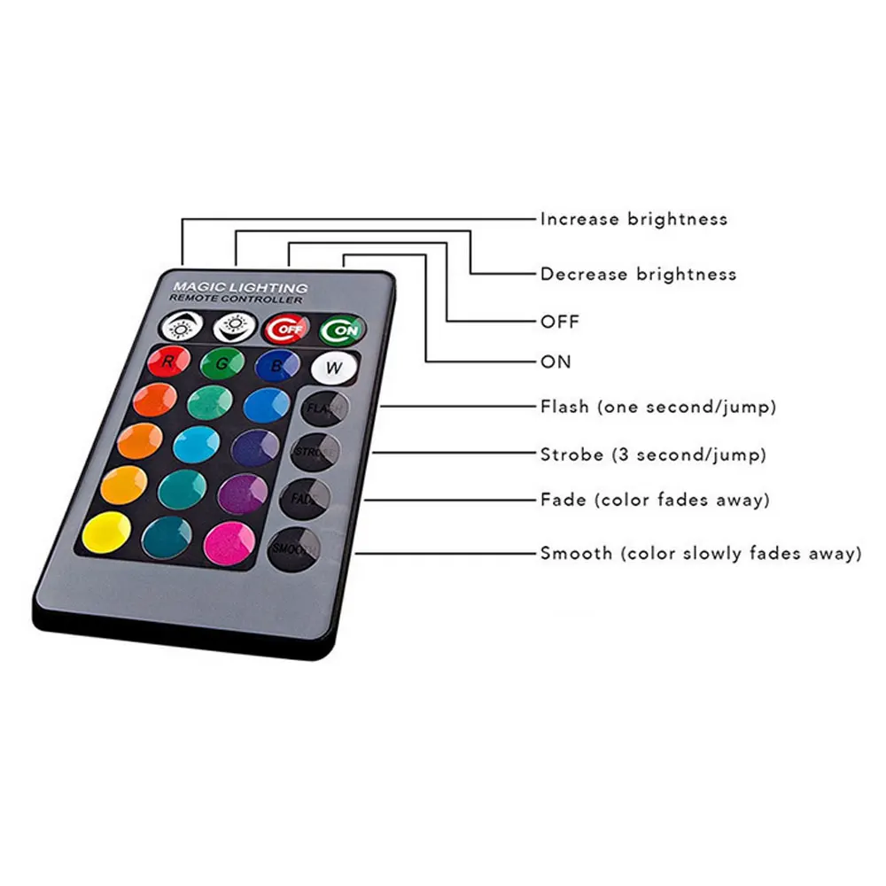 

5w LED Light RGB Bulb Light Led Remote Color Change Control Bulb Home Party Decoration Atmosphere Lights