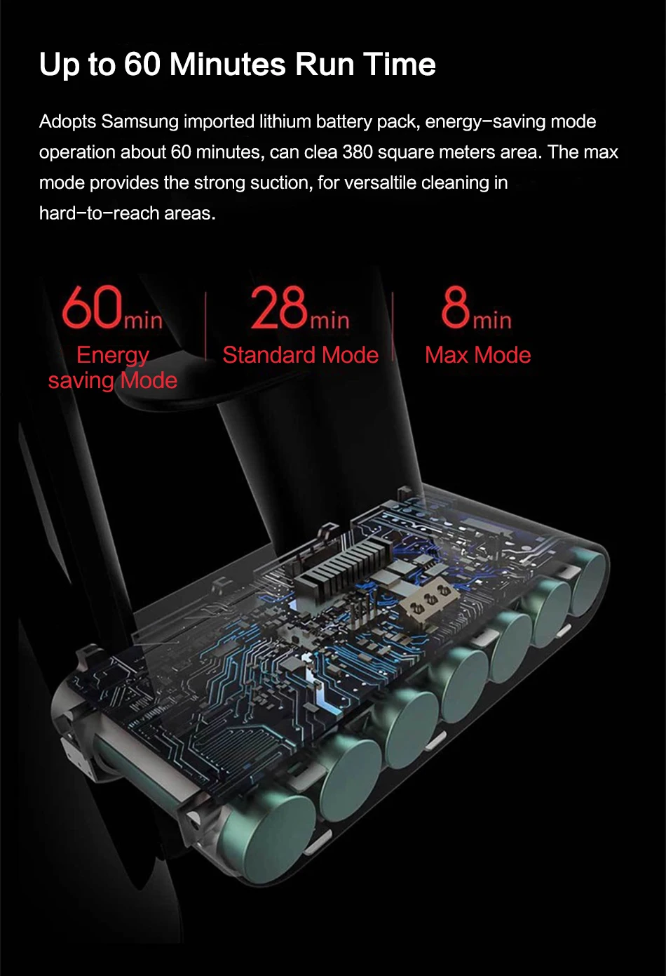 Xiaomi Dreame V9 V9P ручной беспроводной портативный пылесос циклон беспроводной 20000Pa Циклон всасывающий фильтр уборочная машина для дома