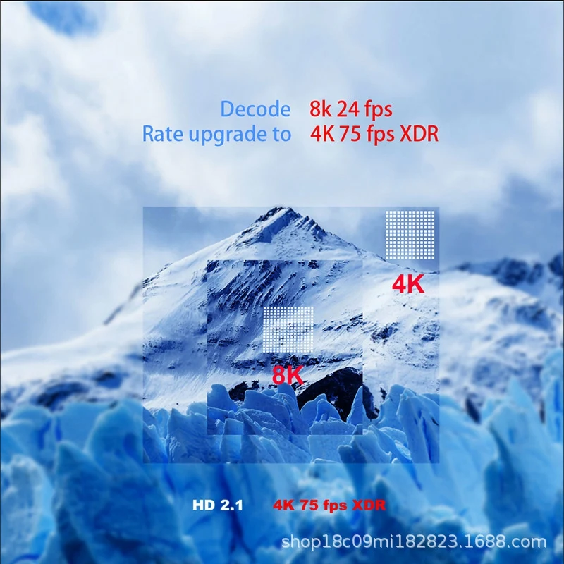 ТВ-приставка Android 8K видеовыход Wi-Fi 5 ГГц с RGB-подсветкой для потоковых устройств |