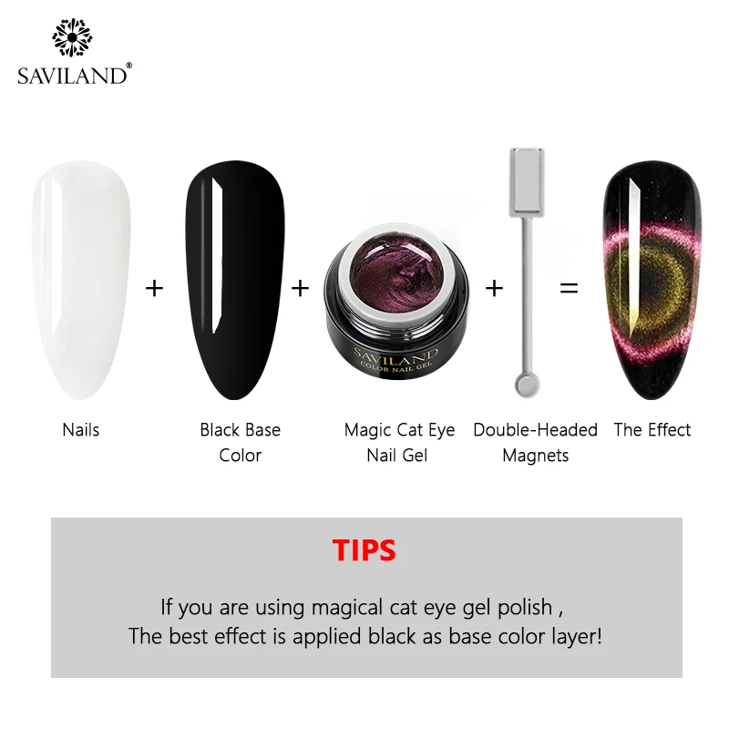 Волшебный кошачий глаз SAVILAND 9D Гель лак для ногтей 9 видов цветов эффект