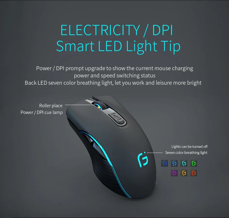 Двухрежимная мышь эргономичная Портативная оптическая для ПК/ноутбука WFi