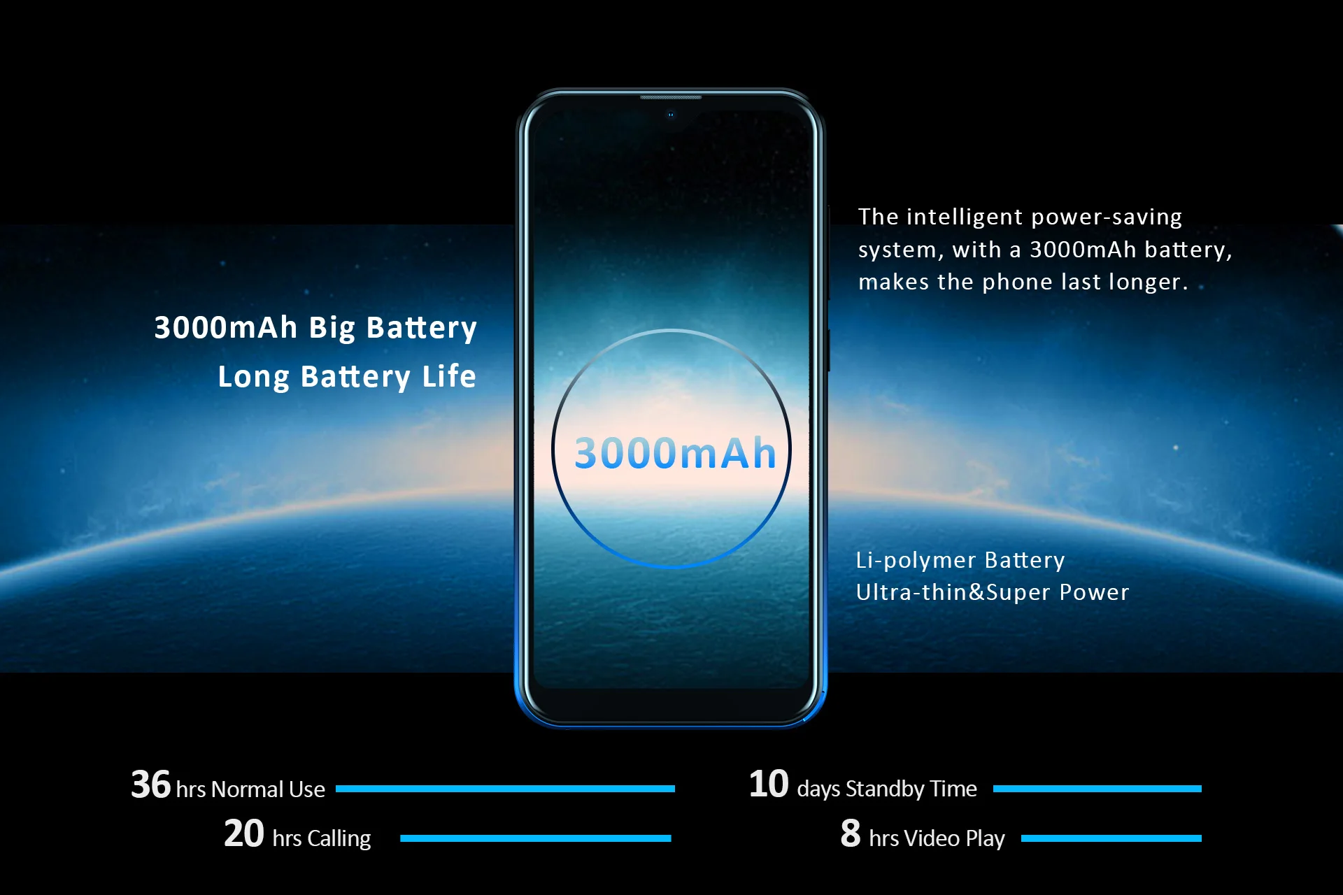 Мобильный телефон LEAGOO M12, 5,7 дюймов, 19:9 HD+ ips, экран в виде капли воды, четыре ядра, 2 Гб ОЗУ, Android 9,0, 3000 мАч, 8 Мп, двойная камера, 4G, смартфон