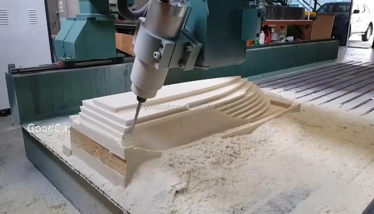 

C axis 180 angle 4 5 axis cnc milling machine kit for foam EPS wood