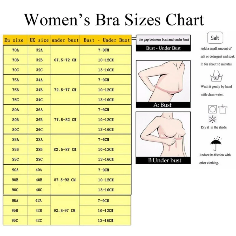 

Women's Intimates