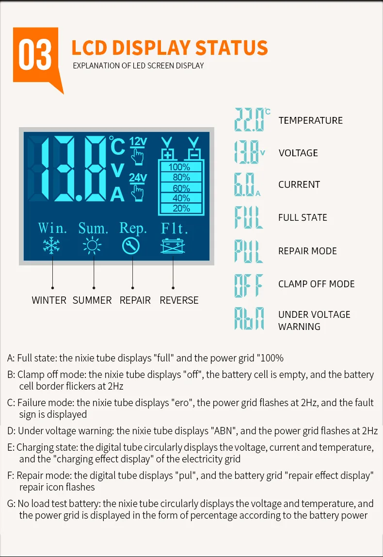 

Battery Charging Units Charging Starting Systems Smart 12V 24V Motorcycle Car Battery Charger Lithium Lead-acid Charger
