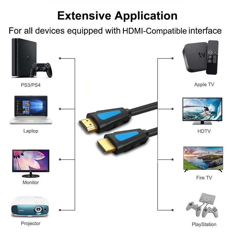 Высокоскоростной HDMI-совместимый кабель 2 0 HD ТВ адаптер позолоченный штырь-штырь
