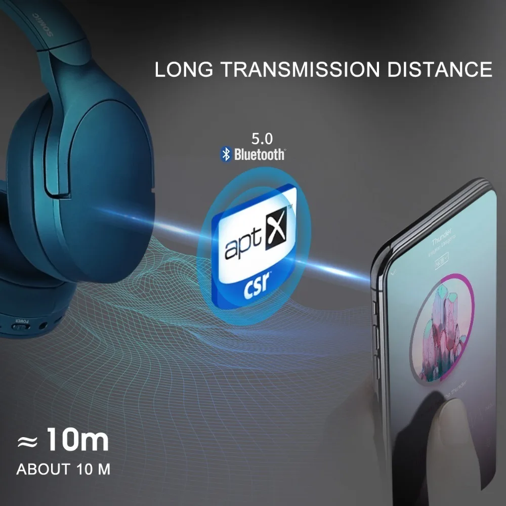 Somic SC2000BT высокое качество музыка стерео 5,0 Bluetooth беспроводной микрофон гарнитура+ проводной 3,5 мм аудио кабель Bluetooth гарнитура
