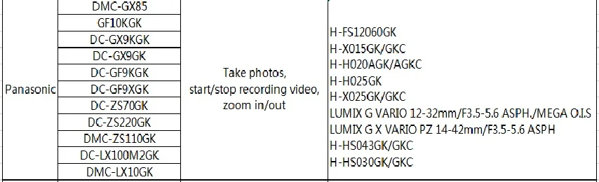 Zhiyun Crane M2 3-осевой портативный монопод с шарнирным Замком Для беззеркальных камер смартфонов OSMO действие стабилизатор PK FeiYu G6 плюс DJI Ronin S