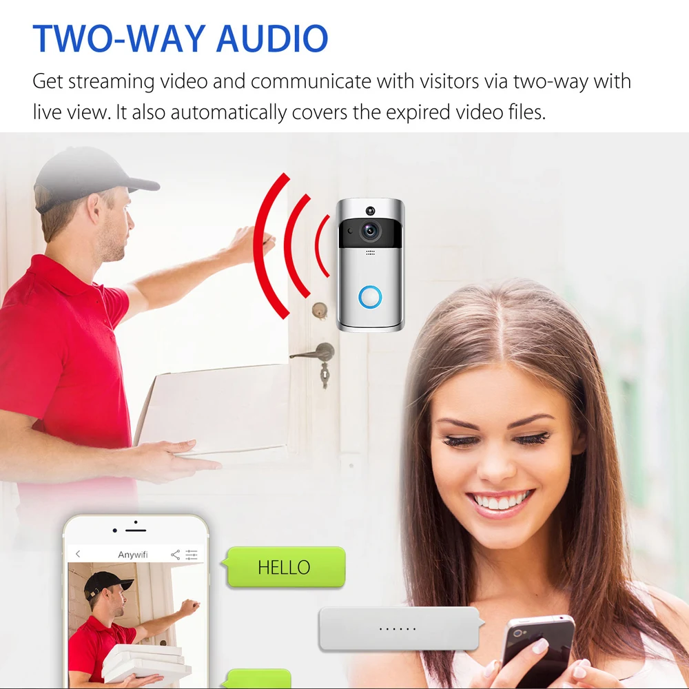 Умный дверной звонок IP видео 2 сторонний домофон WIFI камера ИК сигнализация