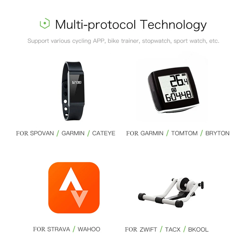 Беспроводной велокомпьютер датчик скорости и частоты вращения педалей Bluetooth 4 0 ANT