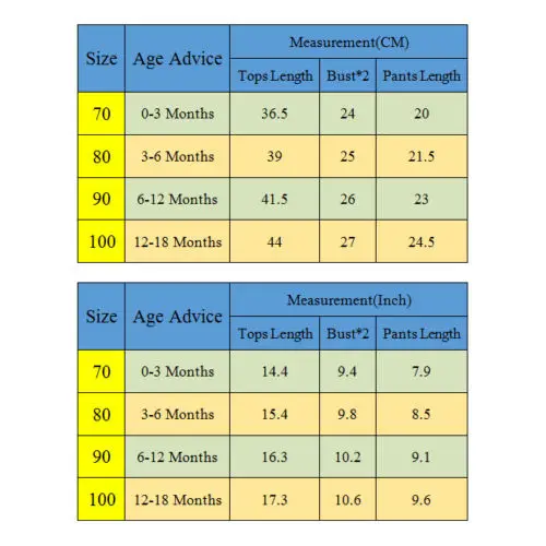3 шт. Детский комбинезон + тюлевые штаны | Детская одежда и обувь