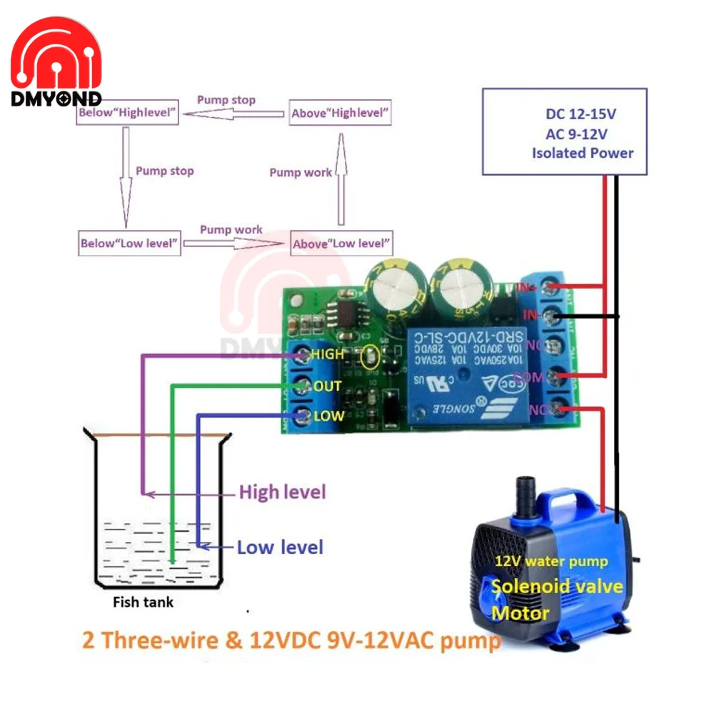 12 В 30 А высокой мощности автоматическое управление уровнем воды переключатель