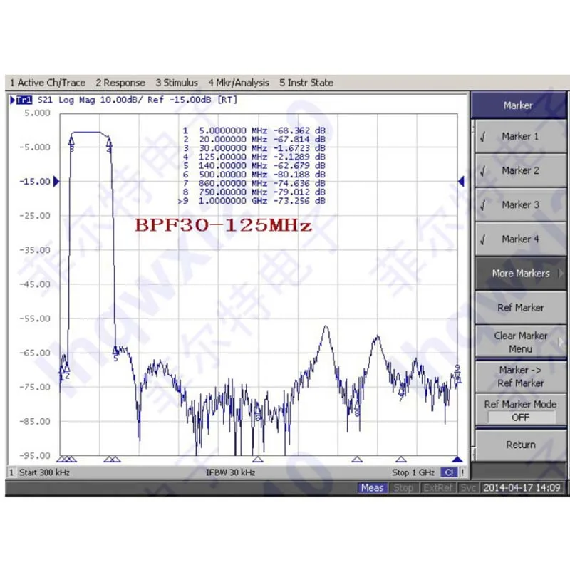 НОВЫЙ SMA bandpass фильтр BPF 118 136MHz для авиационной полосы A6 011|Запасные части| |