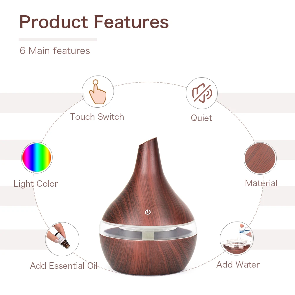 

300ML USB humidifier Electric oil Aromatherapy wood grain Ultrasonic air diffuser with 7 colors lights for home office Car