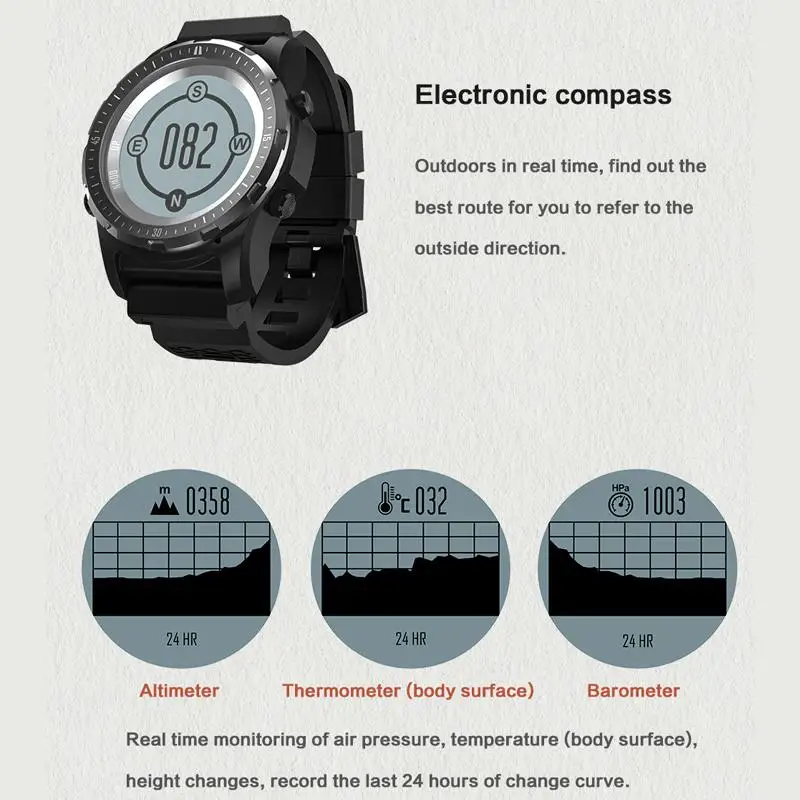 Смарт-часы S966 мужские с GPS пульсометром и давлением | Электроника