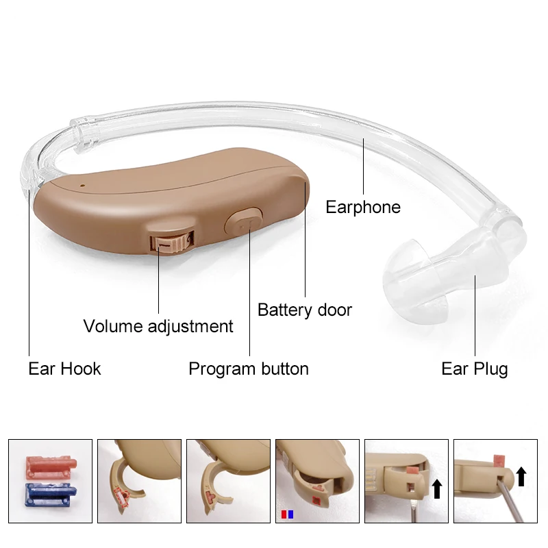 SU05P HEARING AIDS DIGTAL MANUAL CONTROL BTE DIGITAL UNPROGRAM HEARING