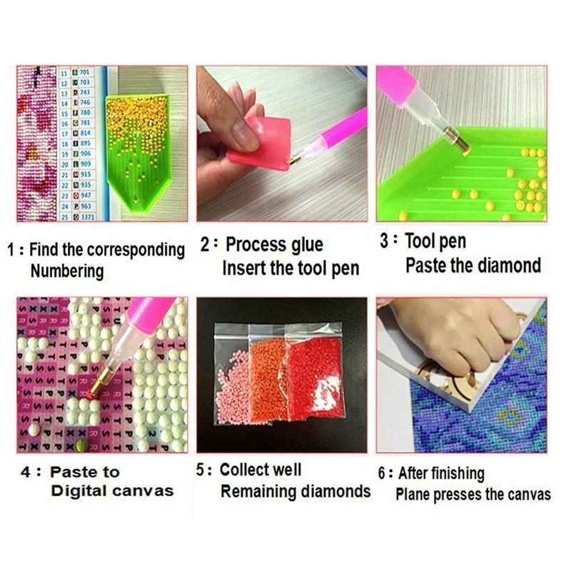 BESTDiy 5D алмазная живопись Наборы для взрослых Полный алмаз каждая роза цветок