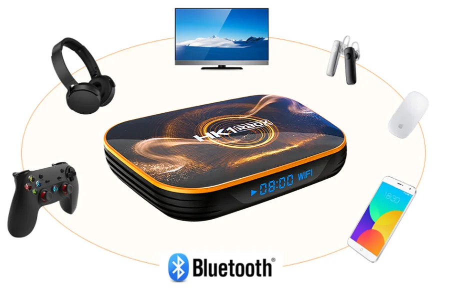 ZS Smart TV Box Android 10 0 HK1 MAX 4 ГБ ОЗУ 128 Гб ПЗУ BOX 4K медиаплеер USB3.0 телеприставка 2G16G Youtube |