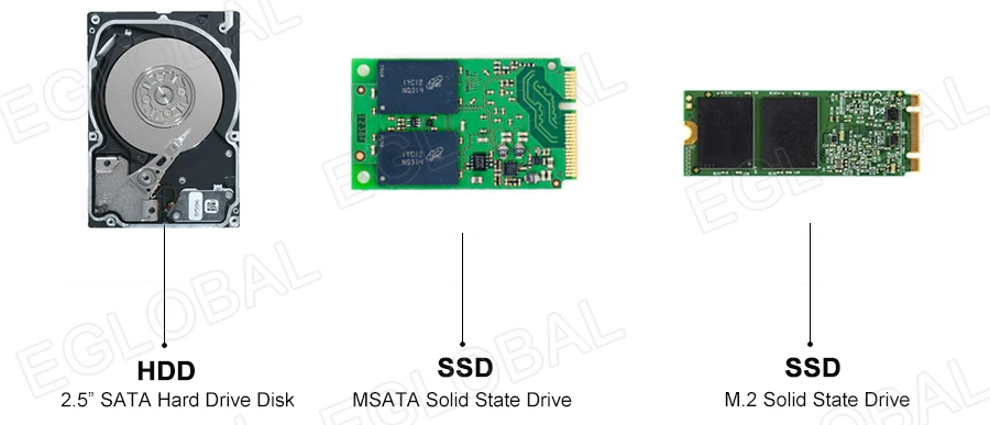 [8th поколения Intel Core i7 8550U 4 ядра 8 нитей] Eglobal Nuc мини-ПК с Windows 10 Pro DDR4 переменного тока 4K с Wi-Fi HTPC HDMI дисплейный порт MiniDP типа
