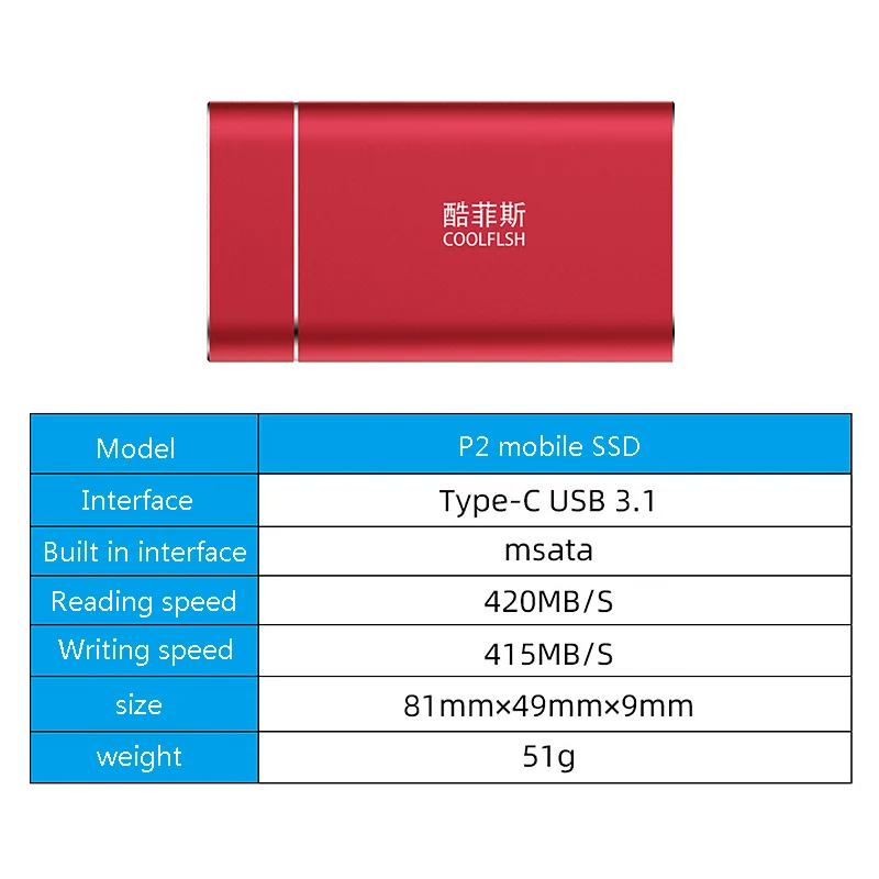 

COOLFISH External Hard Drive NGFF SSD 512GB Type C 3.1 Mini Solid State Drive / Mobile Hard Drive for Windows/Android/MAC Os