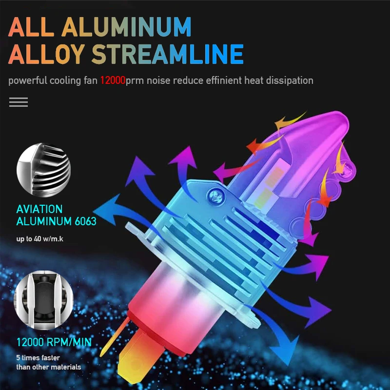 12V 24V 80W 12000LM H4 9003 HB2 светодиодный головной светильник лампы диодные для автомобиля