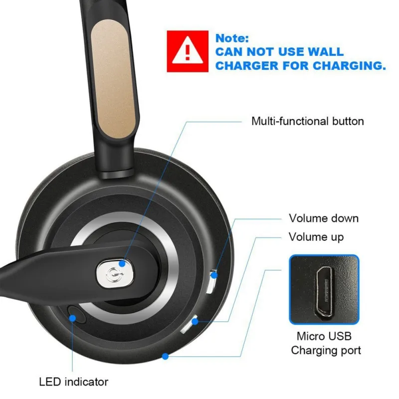 Bluetooth-гарнитура BH520 для колл-центра с шумоподавлением 2020 | Электроника