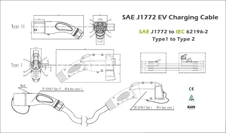 Портативное зарядное устройство EV 16A 32A тип 1 Тип 2 IEC62196 SAE J1772 EV разъем Электрический автомобильный зарядный кабель