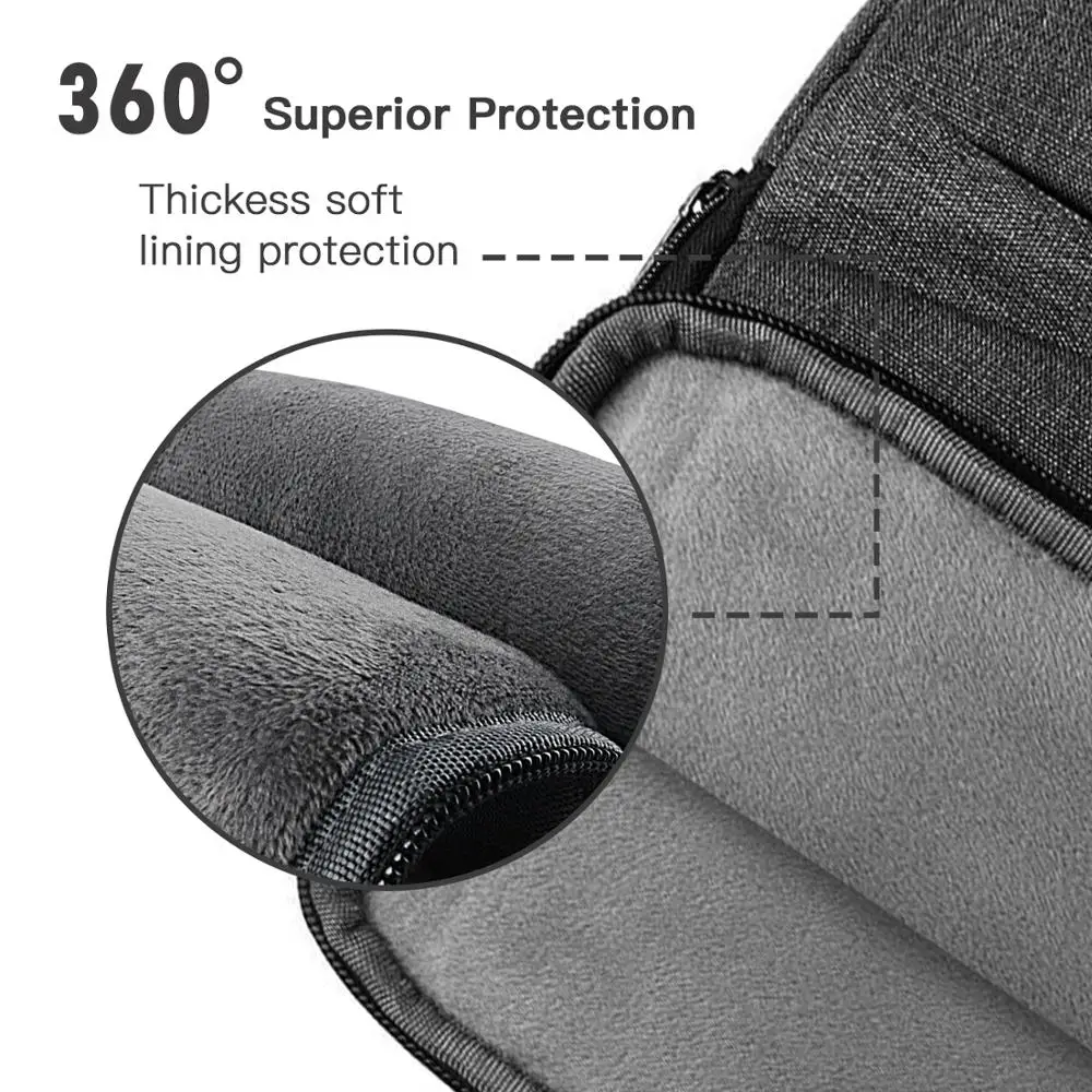 многофункциональная сумка