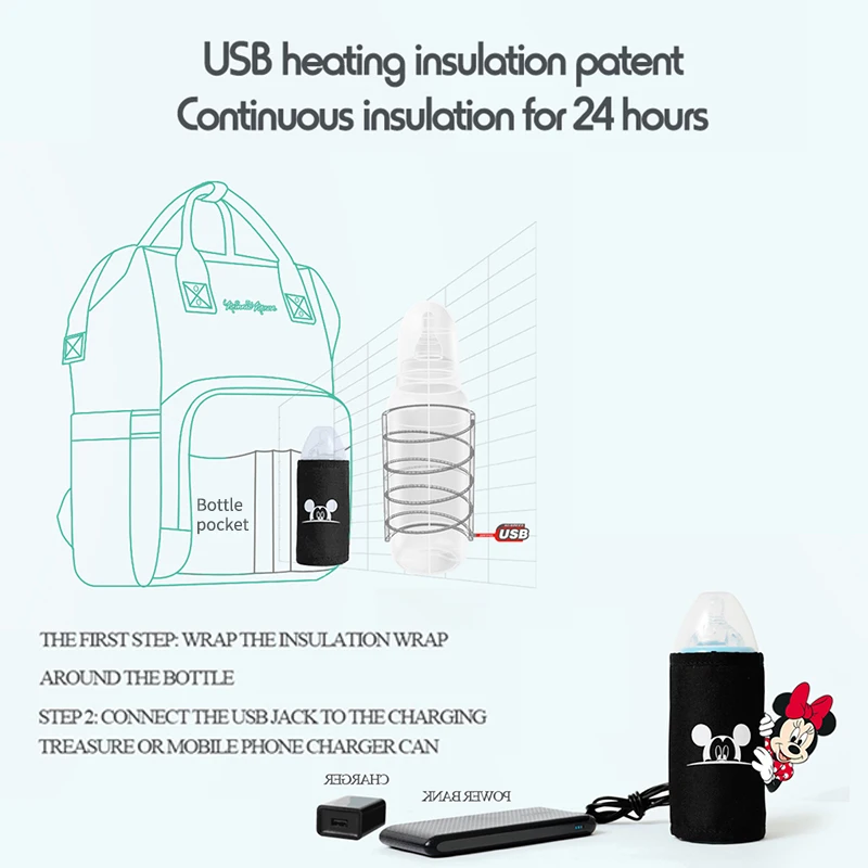 Disney mochila bebe maternidade рюкзак для детских подгузников с usb сумка-Органайзер для детских колясок водонепроницаемая сумка для детских колясок